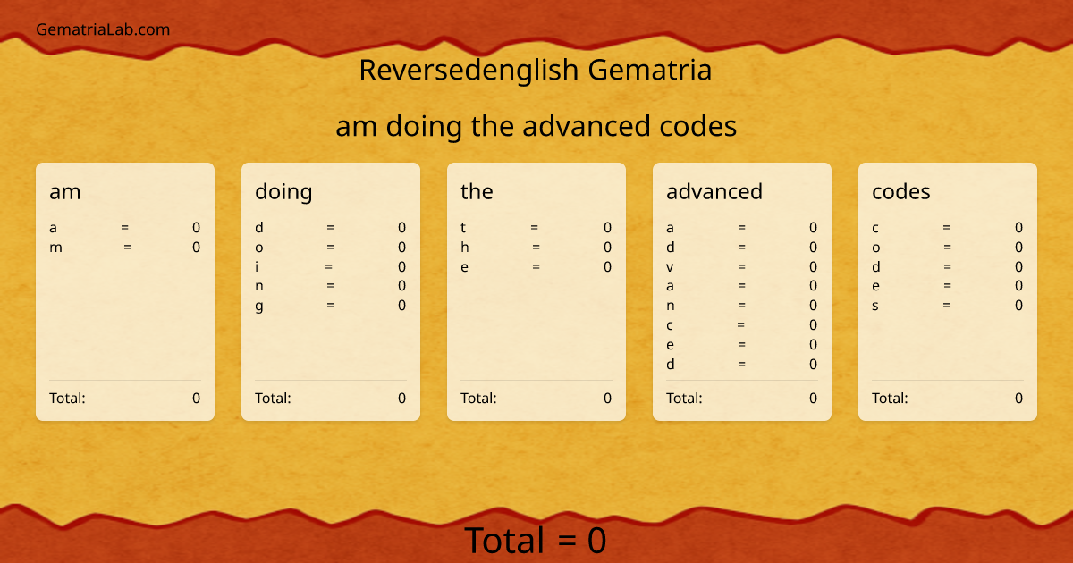 am doing the advanced codes in reversedenglish Gematria